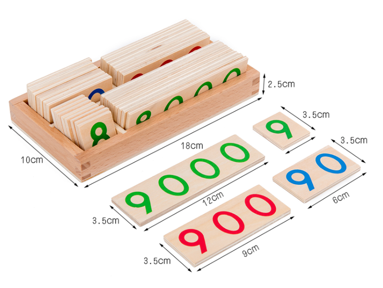 Montessori wooden long numbers 1-9000